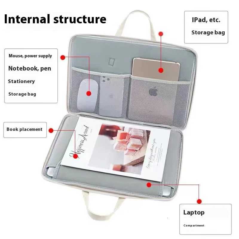 Ins Cute Laptop Bag Waterproof Notebook Sleeve 13 133 14 15 156 161 Inch Macbook Acer Dell LG Samsung Laptop Bag Cover 2024T251212