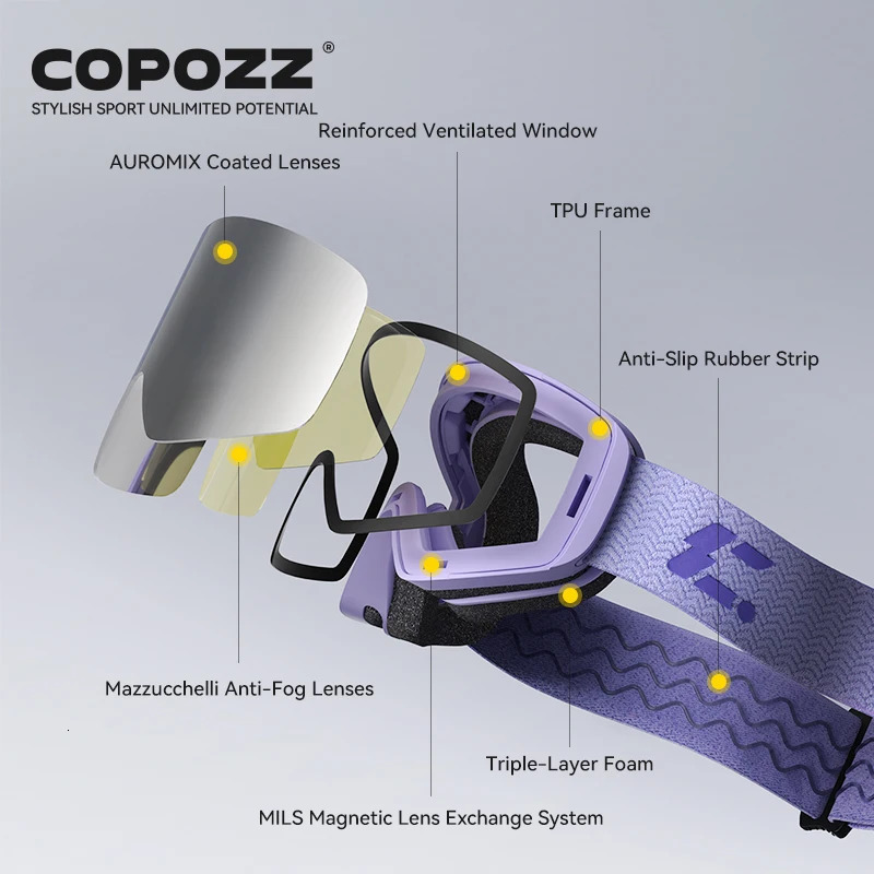 COPOZZ Xedge Series Men Women Double Layers AntiFog Ski Goggles Snowmobile Eyewear Snow Snowboard Glasses with Magnetic Lenses 251211