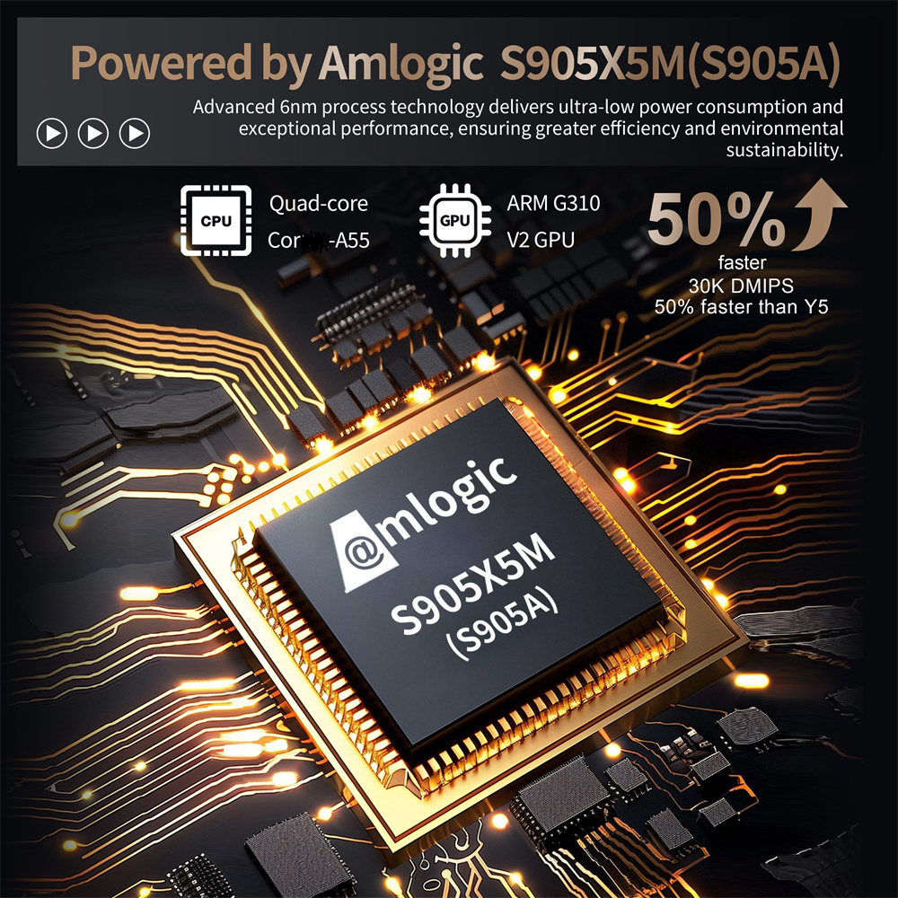 X96 NEO TV Box 4k Android 14 S905x5m 2GB RAM 16gb ROM Dual Wifi Smart TV Stick Android Box Set Top Box