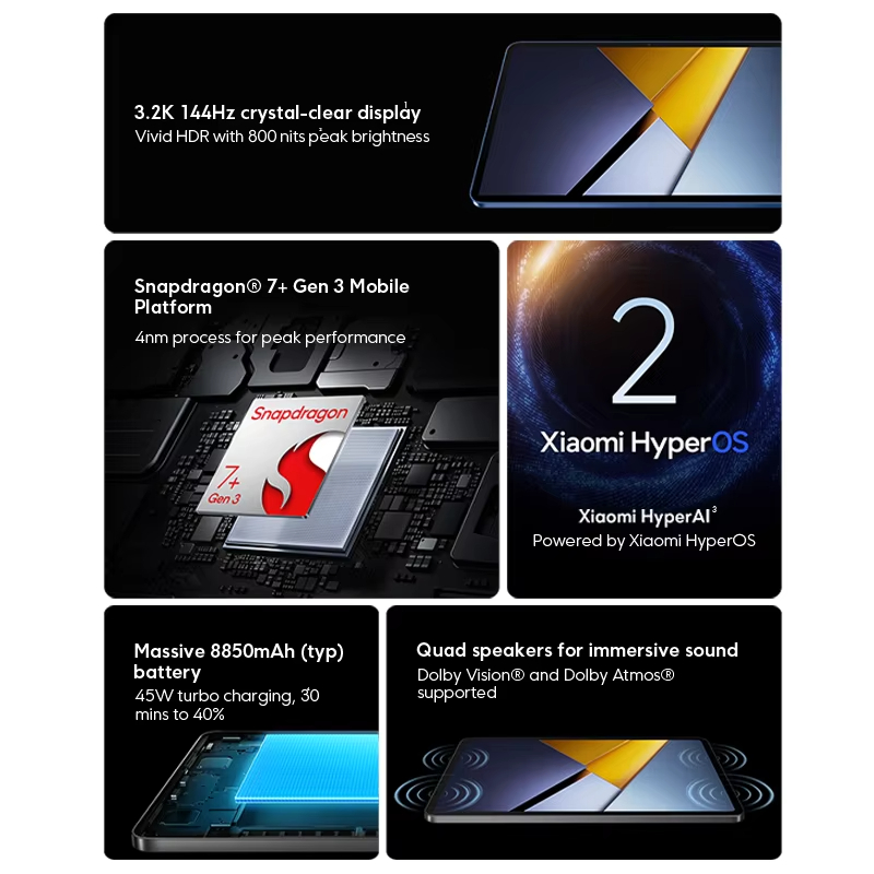 POCO PAD X1 Global version Tablet 11.2" 3.2K 144Hz Eye-care Display Snapdragon 7+ Gen 3 WIFI 6E 8850mAh Xiaomi Pad PC