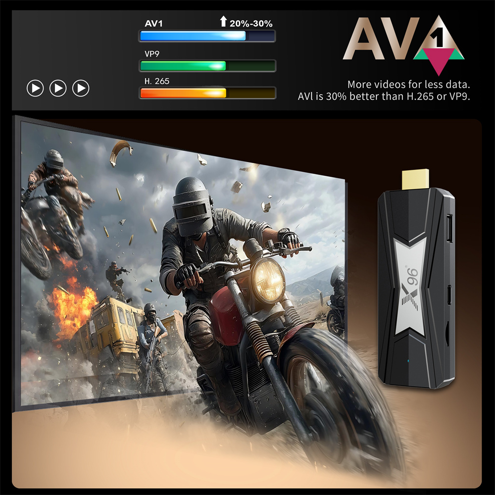 X96 NEO TV Box 4k Android 14 S905x5m 2GB RAM 16gb ROM Dual Wifi Smart TV Stick Android Box Set Top Box