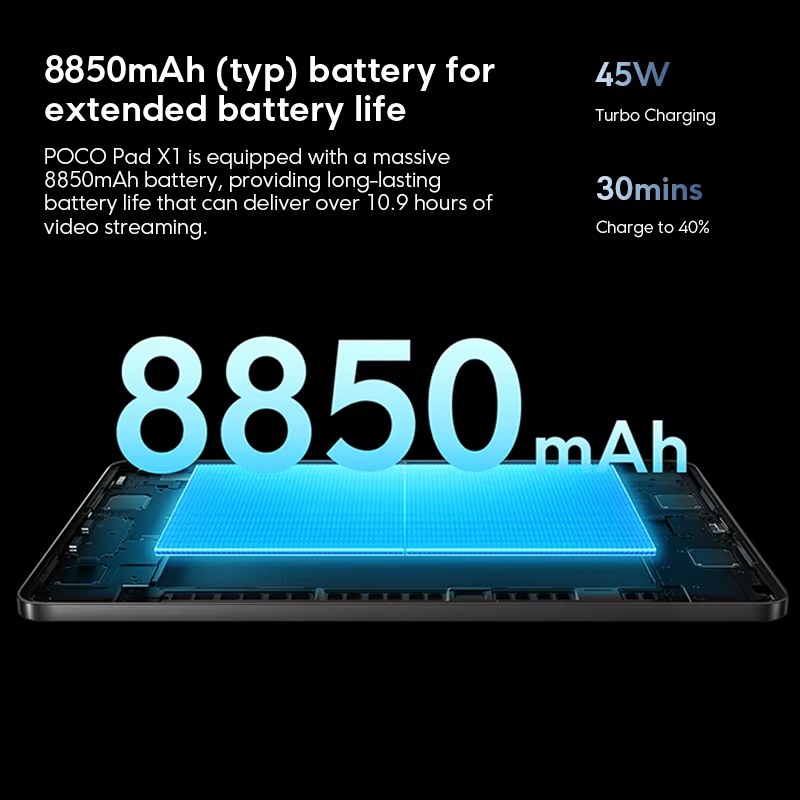 POCO PAD X1 Global version Tablet 11.2" 3.2K 144Hz Eye-care Display Snapdragon 7+ Gen 3 WIFI 6E 8850mAh Xiaomi Pad PC