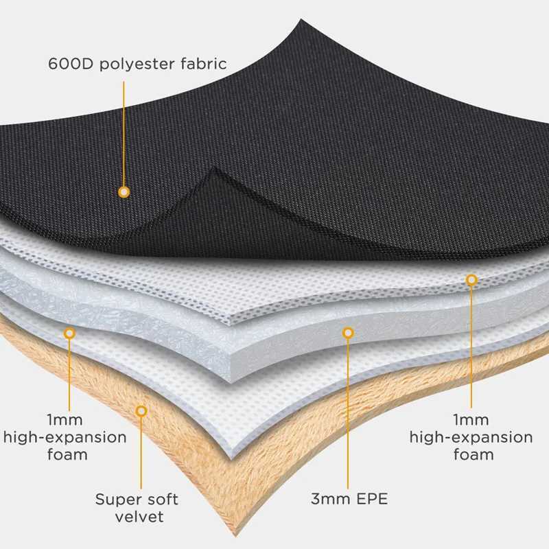 NIDOO Laptop Bag Shoulder Bag Handbag for 13 14 156 Inch Waterproof Notebook Case For Macbook Air M1 M2 Pro ThinkPad BriefcaseT251212