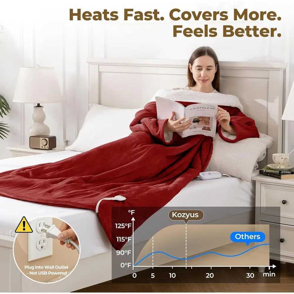 Heated Blanket with Foot Pocket Sleeves 5-Setting Electric Robe Auto-Off Washable 50x70 Red Y251212