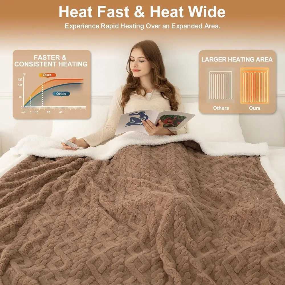 62x84 Brown Twin Sherpa Electric Blanket - 5 Heat Levels 10-Hour Auto-Off Washable ETL Certified for Winter Comfort Y251212
