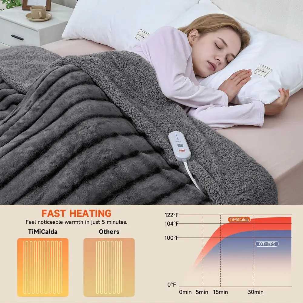 King Size Electric Faux Fur Blanket - 100x90 with 5 Heat Settings 10-Hour Auto-Off Grey Y251212