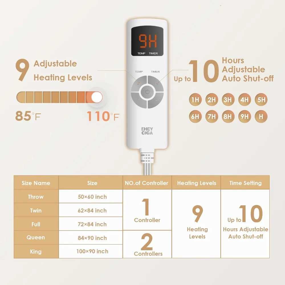 Electric Heated Blanket Queen Size Faux Fur 10 Hours Auto Shut Off 9 Heating Levels Heating Blanket with Dual Control Y251212