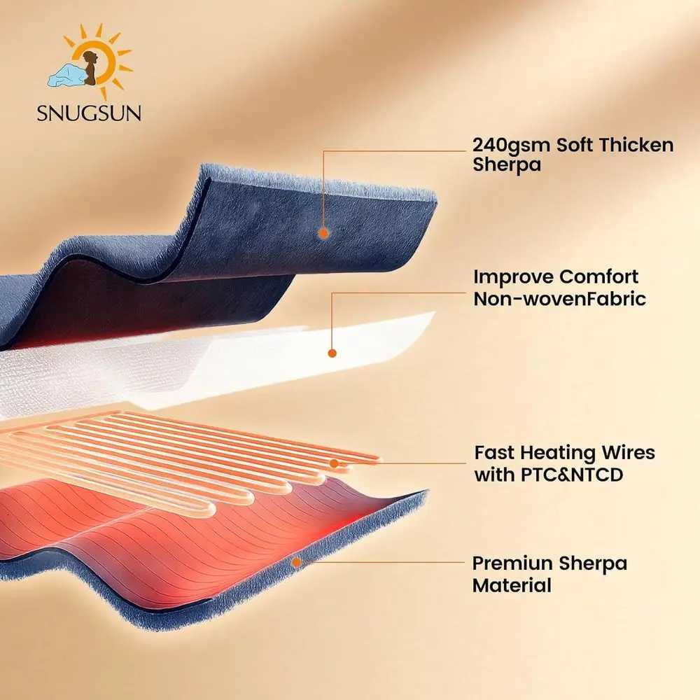 Double-Sided Sherpa Twin Electric Blanket with 6 Heat Settings Auto-Safety 10-Hour Timer 62x84 Navy Y251212