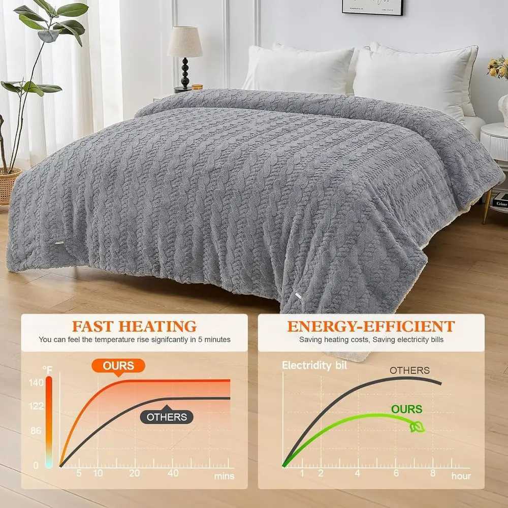 Twin Jacquard Shaggy Sherpa Electric Blanket 62x84 6 Heat Levels 10-Hour Auto-Off Overheat Protection ETL Certified Light Y251212