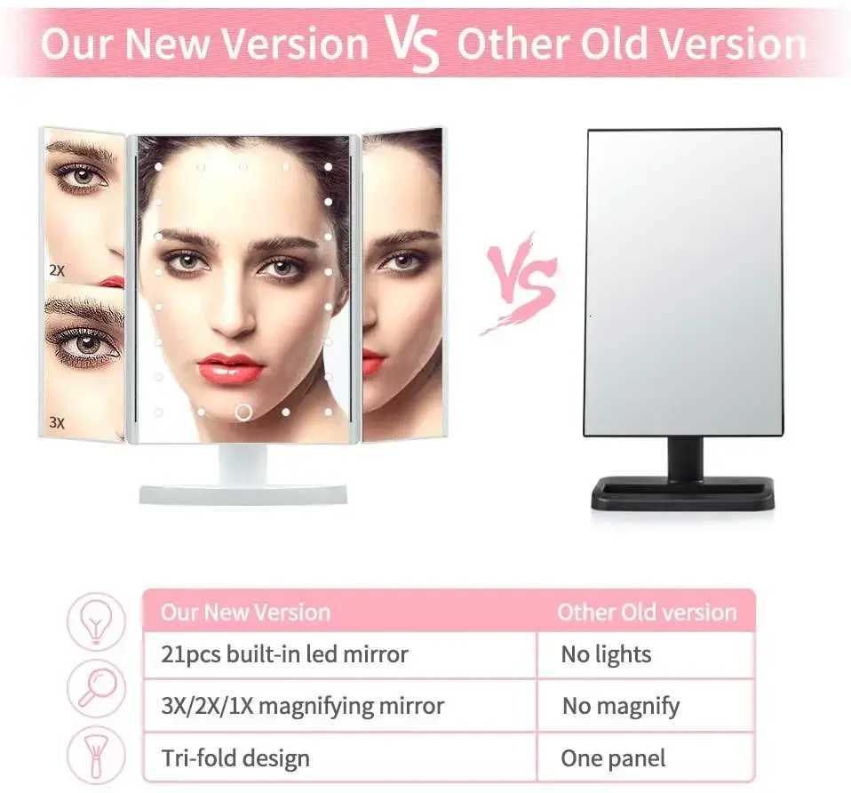 2X 3X Magnification Makeup Mirror Triple Told 22LED Lampstand Vanity Mirror Supports USB and Dry Battery Charging Square MirrorT251213