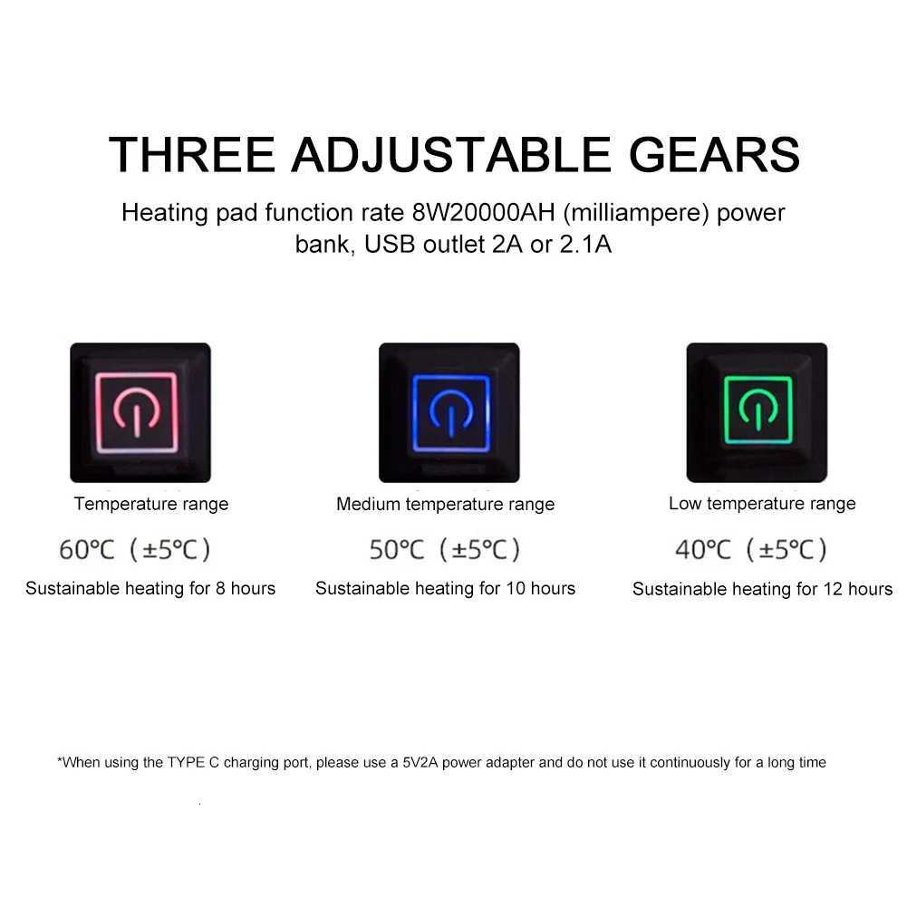 4 Heated Areas Camping Chair Heated Mat USB/Type-C Rechargeable 3 Speed Adjustable Smart Temperature Control Winter Warm Pads Y251212