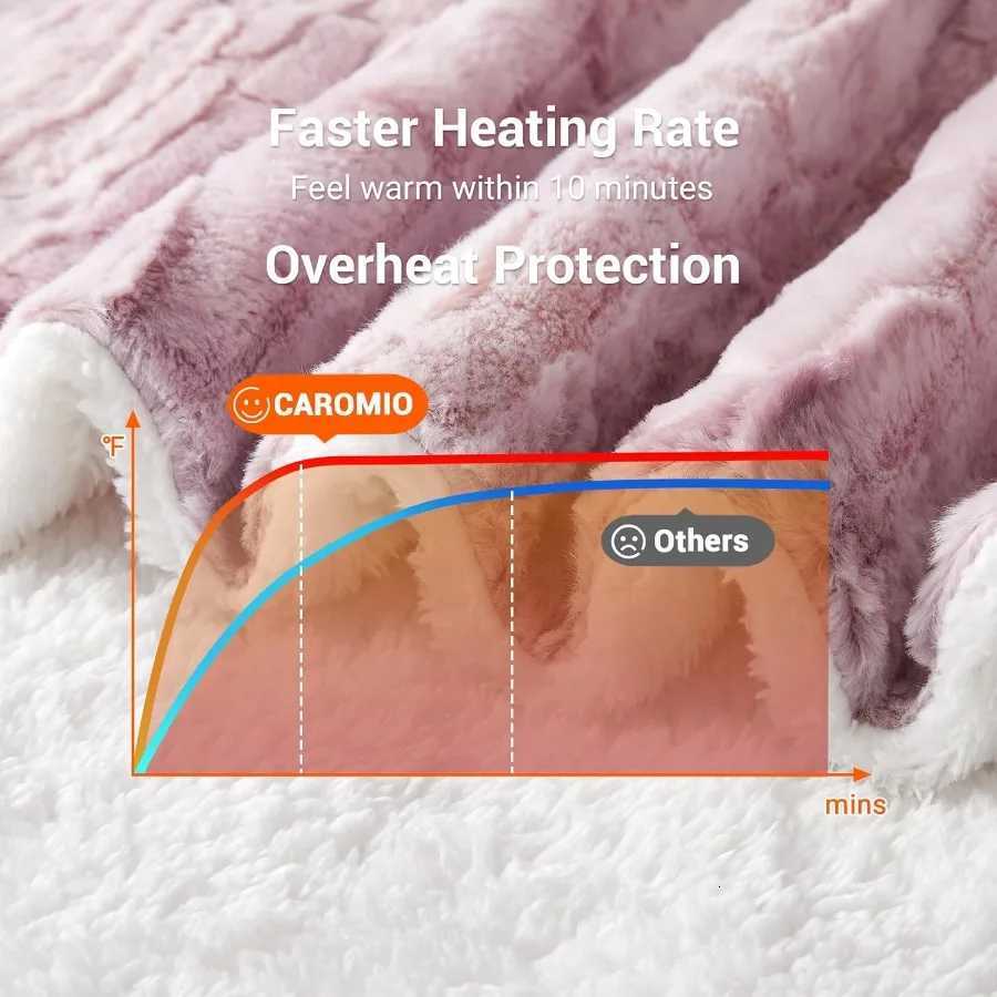 King Size Electric Blanket with Dual Control for Cozy Nights Fast Heating 5 Heat Levels 10 Hours Auto Off Timer ETL Certified Y251212