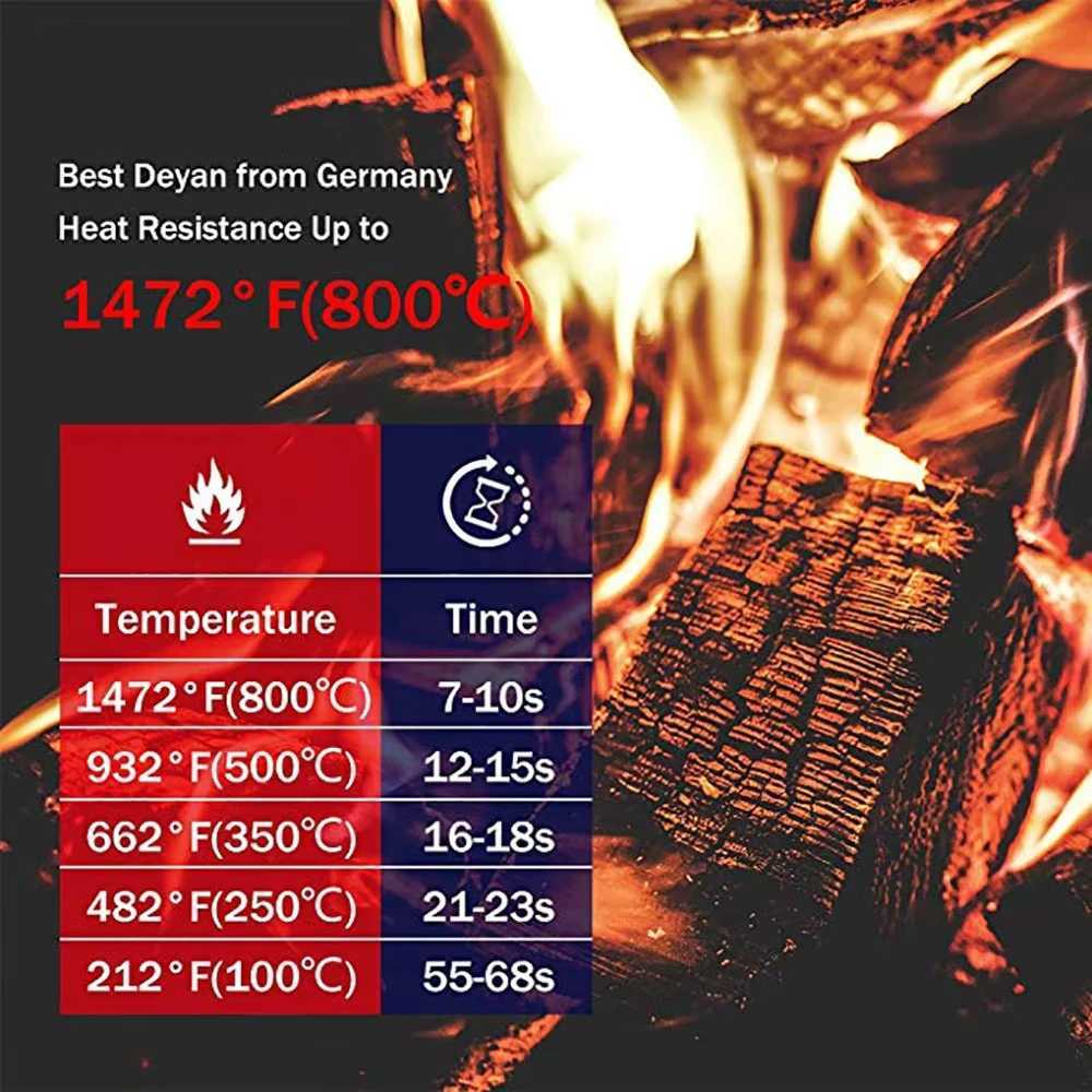 BBQ Microwave Oven Gloves High Temperature Resistance Barbecue Mitts 800 Degrees Fireproof Anti Heat Insation Glove for Baking H251212