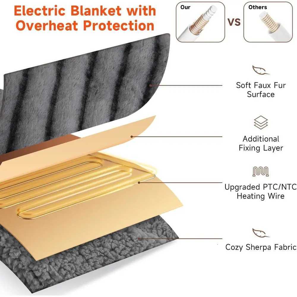 King Size Electric Faux Fur Blanket - 100x90 with 5 Heat Settings 10-Hour Auto-Off Grey Y251212