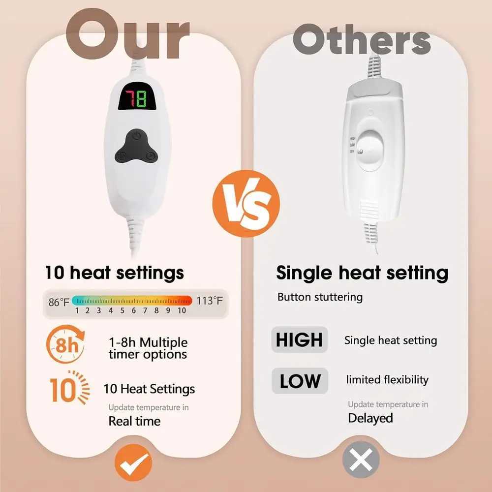 Twin Size Electric Heated Blanket - Plush Faux Fur Sherpa 10 Heat Levels 5 Timers Ideal Winter Gift 62x84 Snow Cloud Y251212