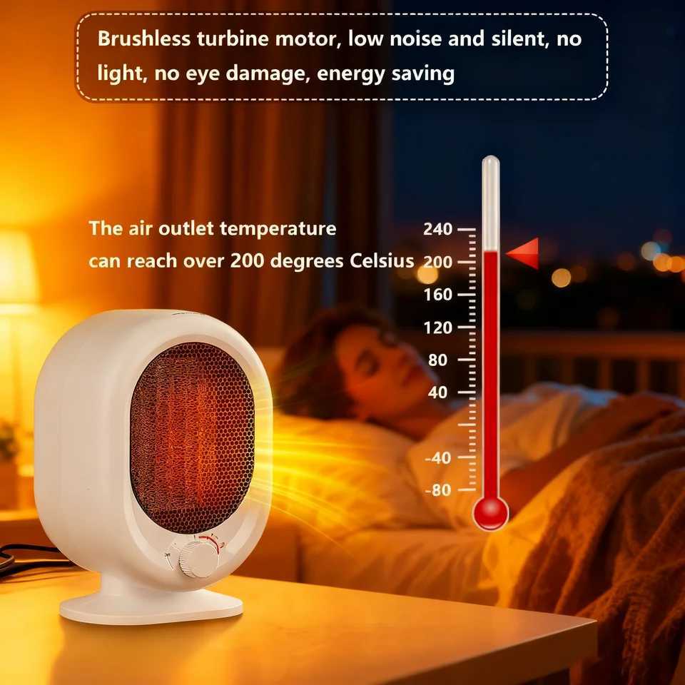 Desktop small heater 3-second hot tilt power-off protection overheating protection silent home bedroom office mini heater Y251213
