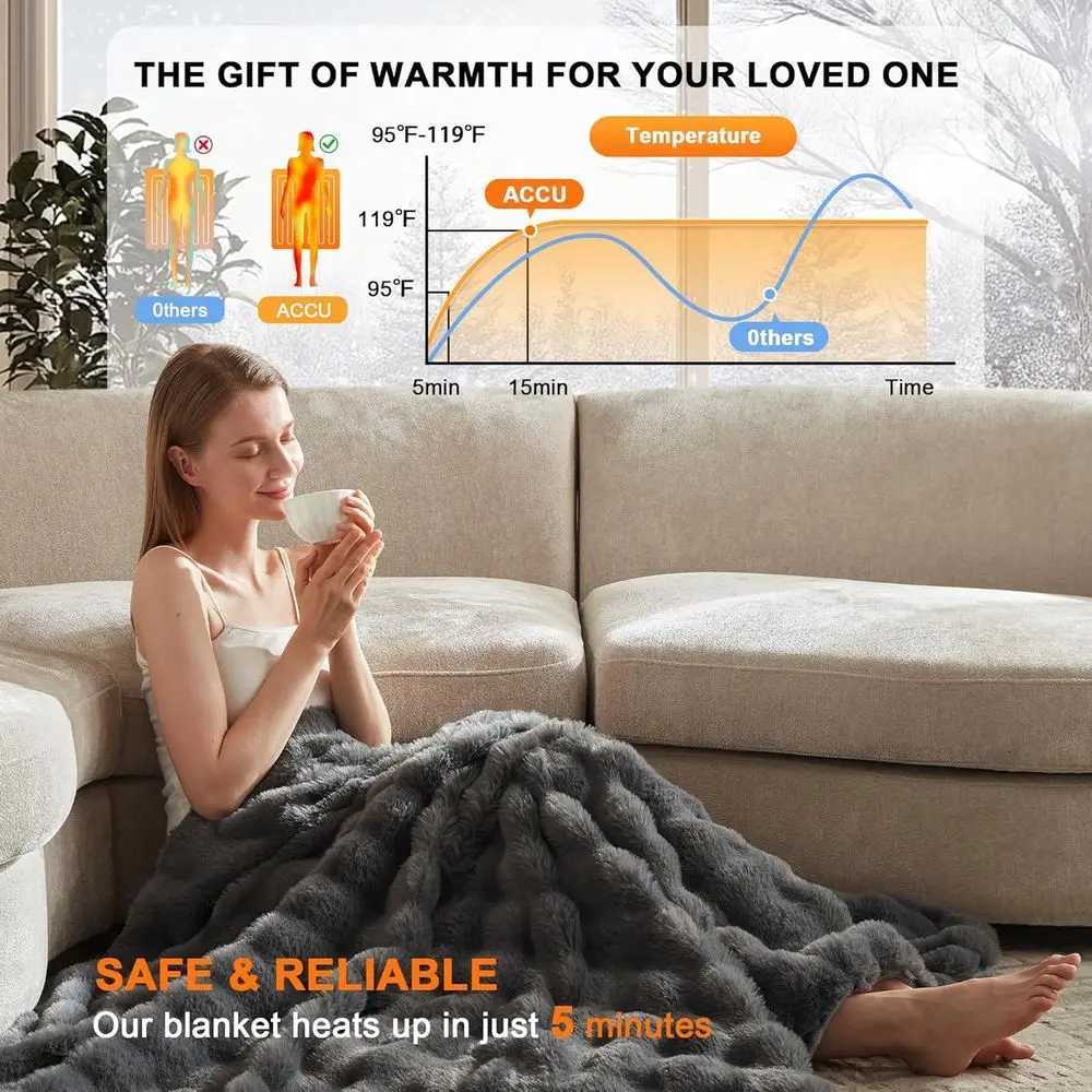 Twin Size Plush Faux Fur Electric Blanket with 6 Heat Levels 10-Hour Auto-Off Machine Washable 62x84 Dark Grey Y251212