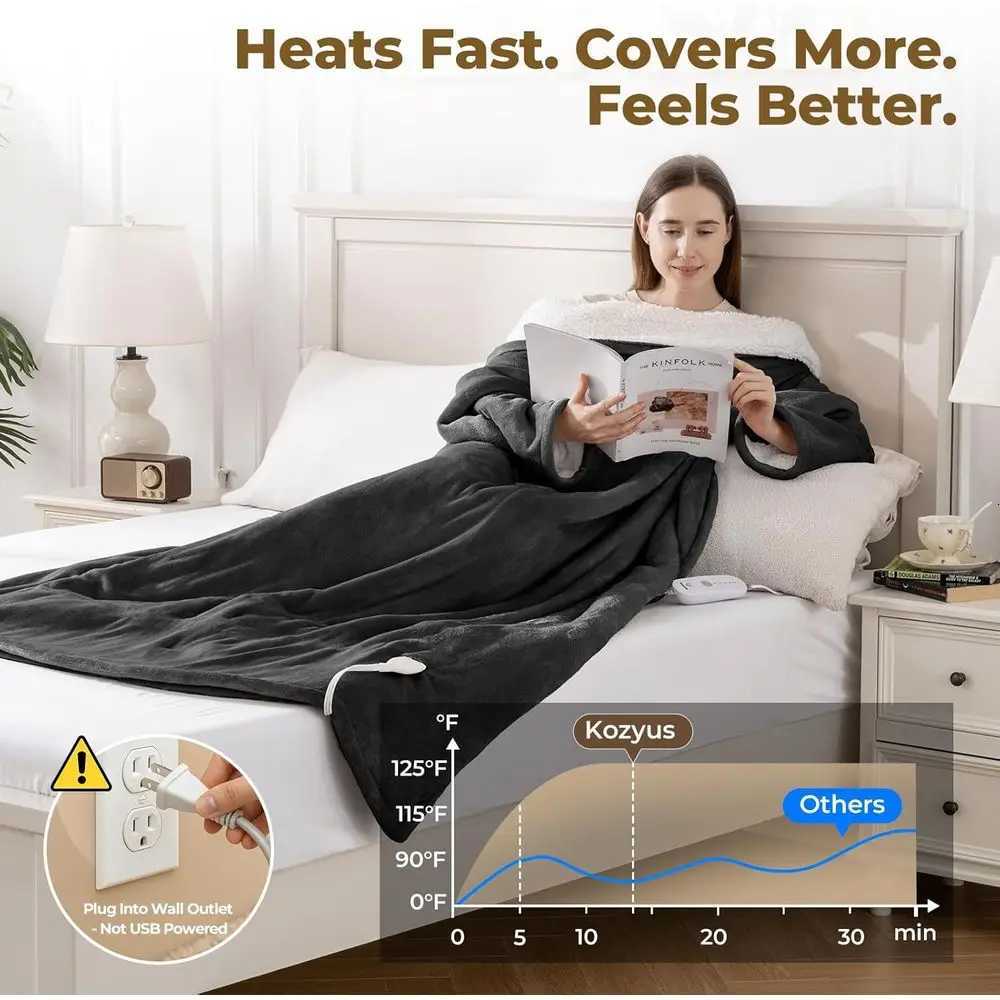 Electric Heated Blanket with Foot and Sleeve Pockets 5-Level Warmth Auto-Off Washable Grey Unisex 50x70 Y251212