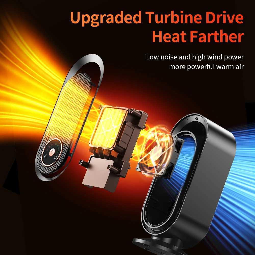 1500W Electric Heater Portable Desktop heater small household Heater cooling and heating PTC quick heating With Remote Control Y251213