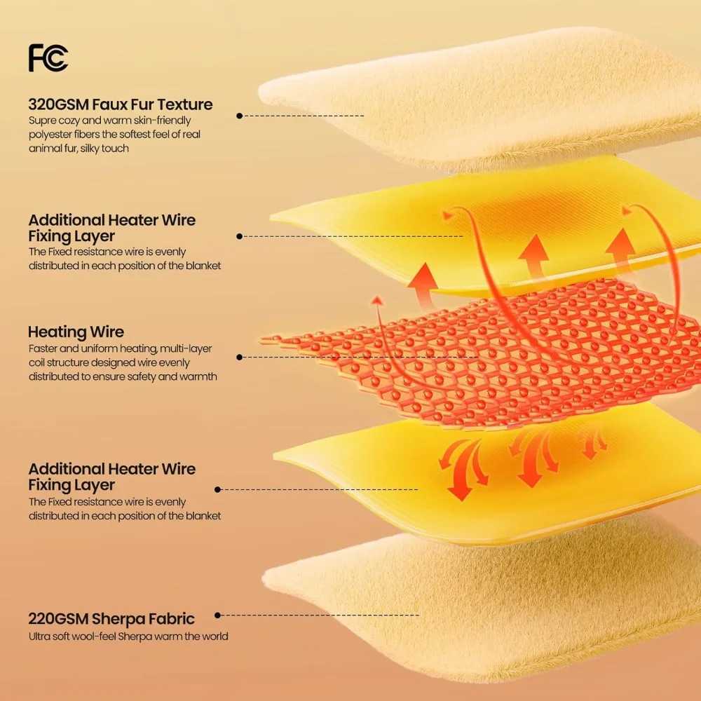 Electric Heated Christmas Throw Blanket with 8 Heat Levels Auto Off Overheat Protection Washable Red Plush Y251212