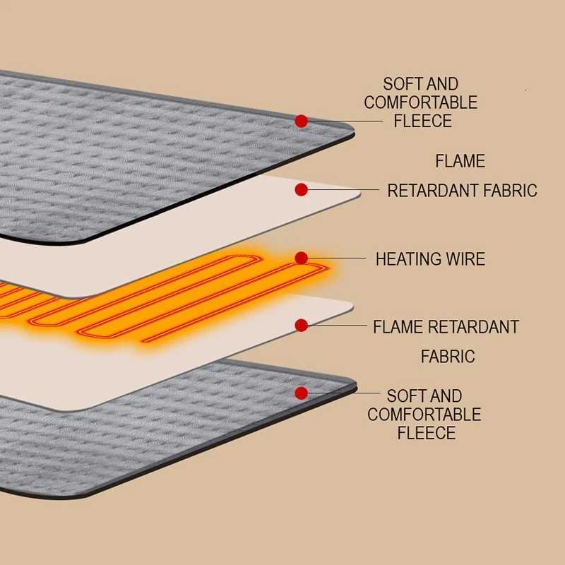 9-Speed Electric Heating Pads for Back Neck Shoulder Home Office Washable Winter Warm Blanket Timed Temperature Control Y251212