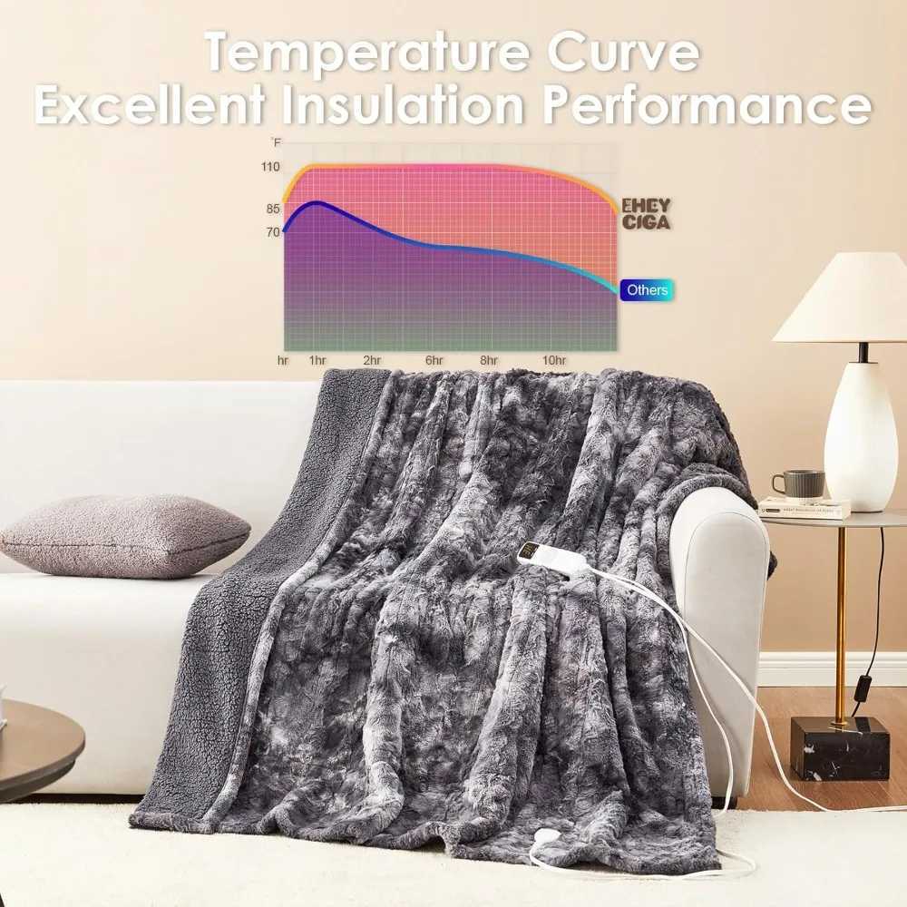 Electric Heated Blanket Queen Size Faux Fur 10 Hours Auto Shut Off 9 Heating Levels Heating Blanket with Dual Control Y251212