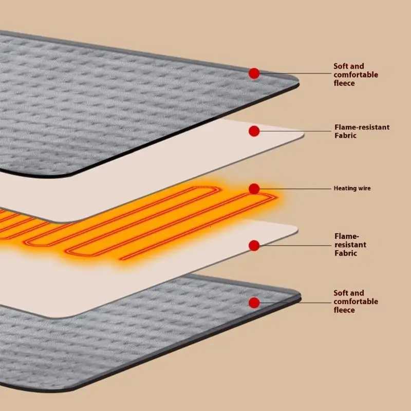 Adjustable Temperature Electric Heating Pad 110V Soft Fast Heating Safety Protections D2RD Y251212
