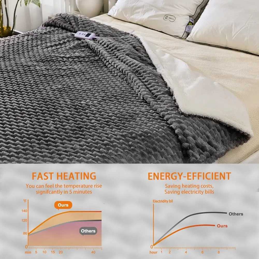 King Size Electric Blanket 90x100 Dual Controls 10 Heat Levels Auto-Off Soft Fleece Washable Grey Y251212