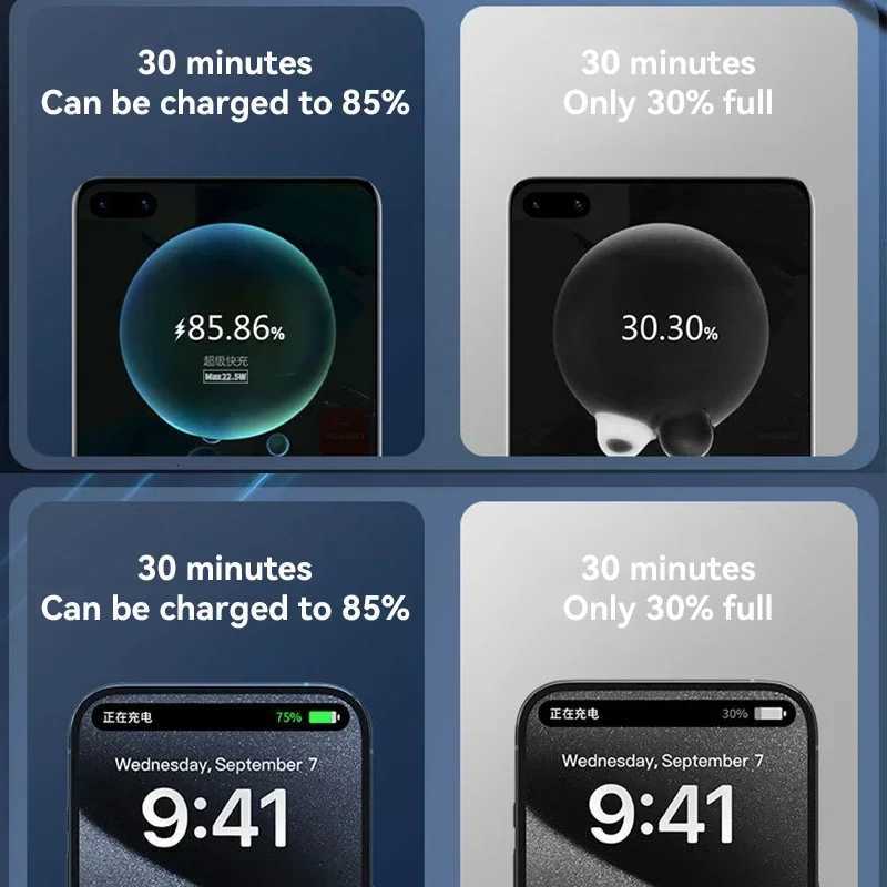 120W Power Banker Fast Charging 80000mah tralarge Capacity For Mobile Power External Battery For Iphone H251213