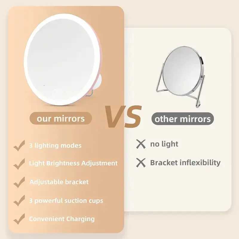 1x 40X Magnifying Mirror with Light Adjustable Color Lighting Includes 3 Suction Cups Stand Clips Perfect for Makeup VanitT251213