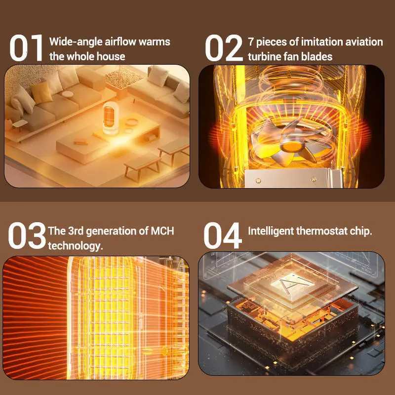 Portable Electric Heater 1200W Winter Heating Fan Home Office Dormitory Hand Warmer Fast Heat Desktop Fan Heater Warm Air Blower Y251213