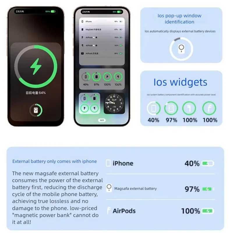 tra Slim Wireless Power Bank Magnetic 20W Fast Charging Portable Battery For iPhone for Powerbank H251213