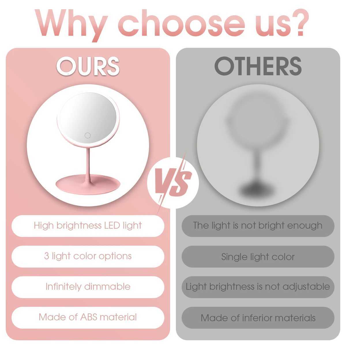 The New Makeup Mirror With Light White Led Daylight Makeup Mirror Detachable/Storage Base 3 Modes Mirror With Light GiftT251213