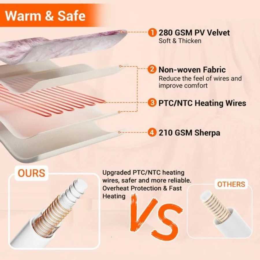 King Size Electric Blanket with Dual Control for Cozy Nights Fast Heating 5 Heat Levels 10 Hours Auto Off Timer ETL Certified Y251212