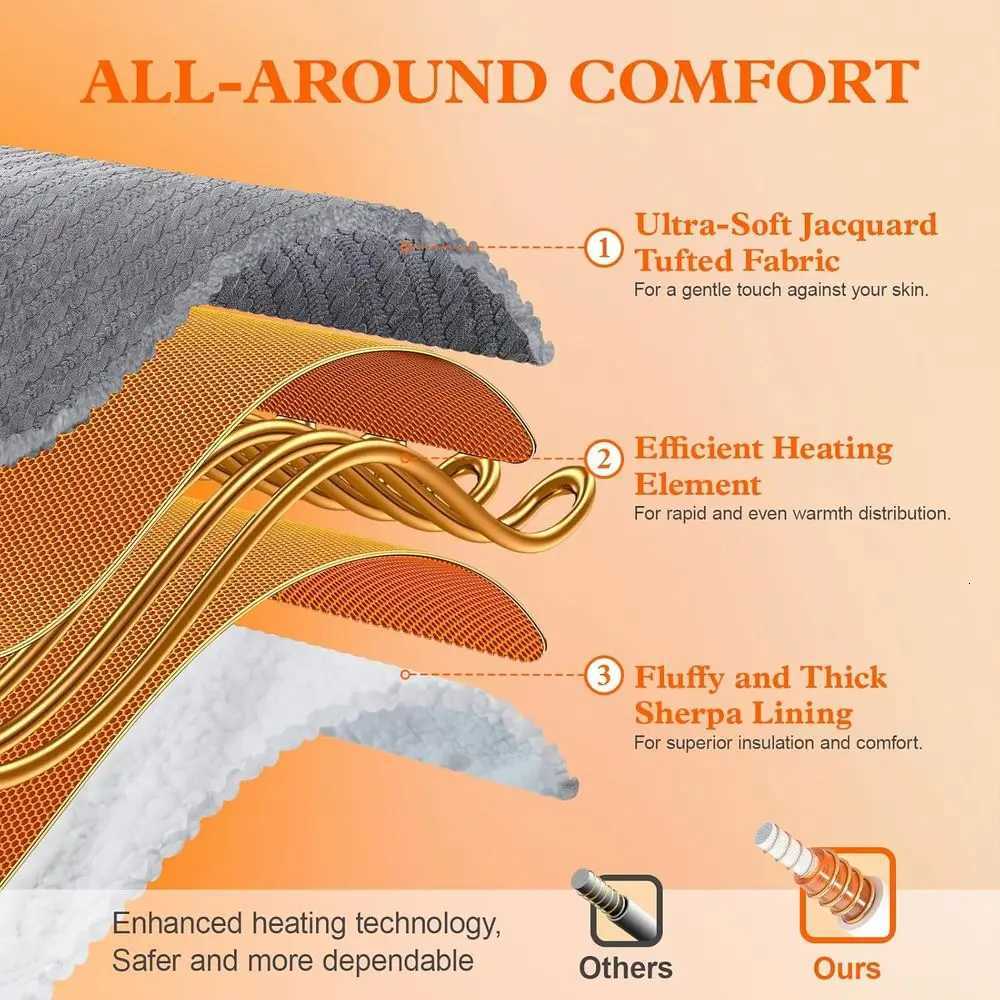 Twin Jacquard Shaggy Sherpa Electric Blanket 62x84 6 Heat Levels 10-Hour Auto-Off Overheat Protection ETL Certified Light Y251212