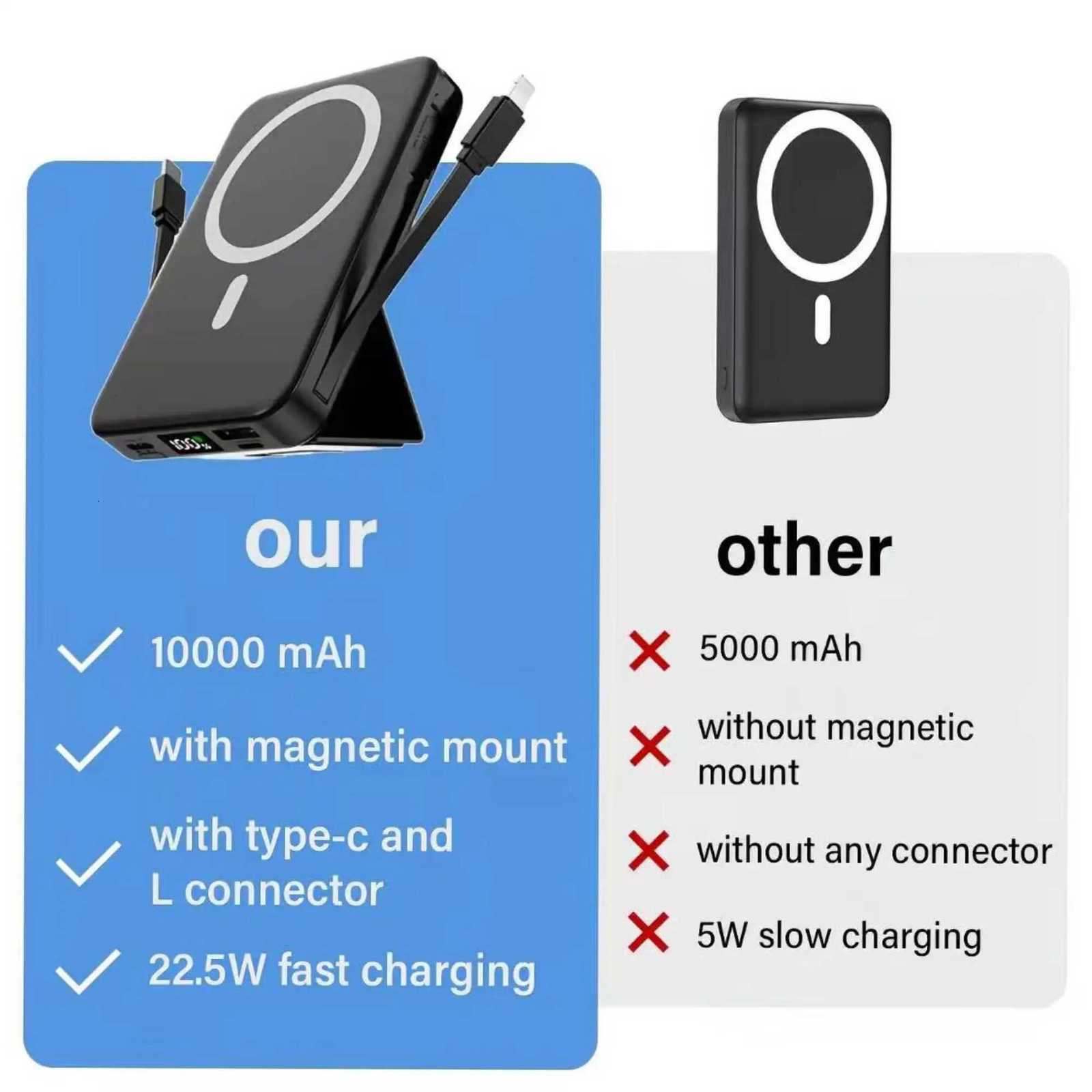 Magnetic Power Bank with Foldable Stand Integrated Lightning/USB-C Smart Display for iPhone 15/16/17 Pro Max H251213