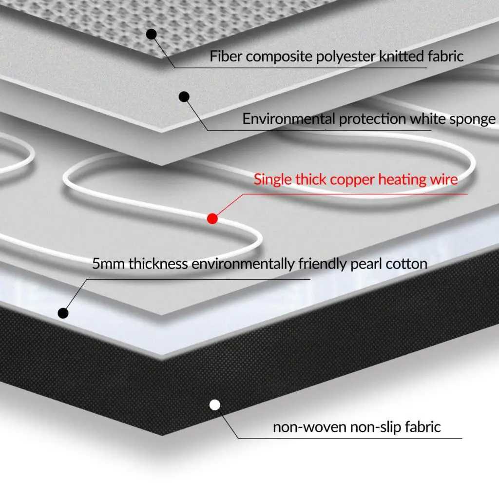 Car 2nd Row Heated Rear Seat Cover Cushion Warmer Pad 12V 24V Universal Winter Warming Heater Protector Accessories Y251212