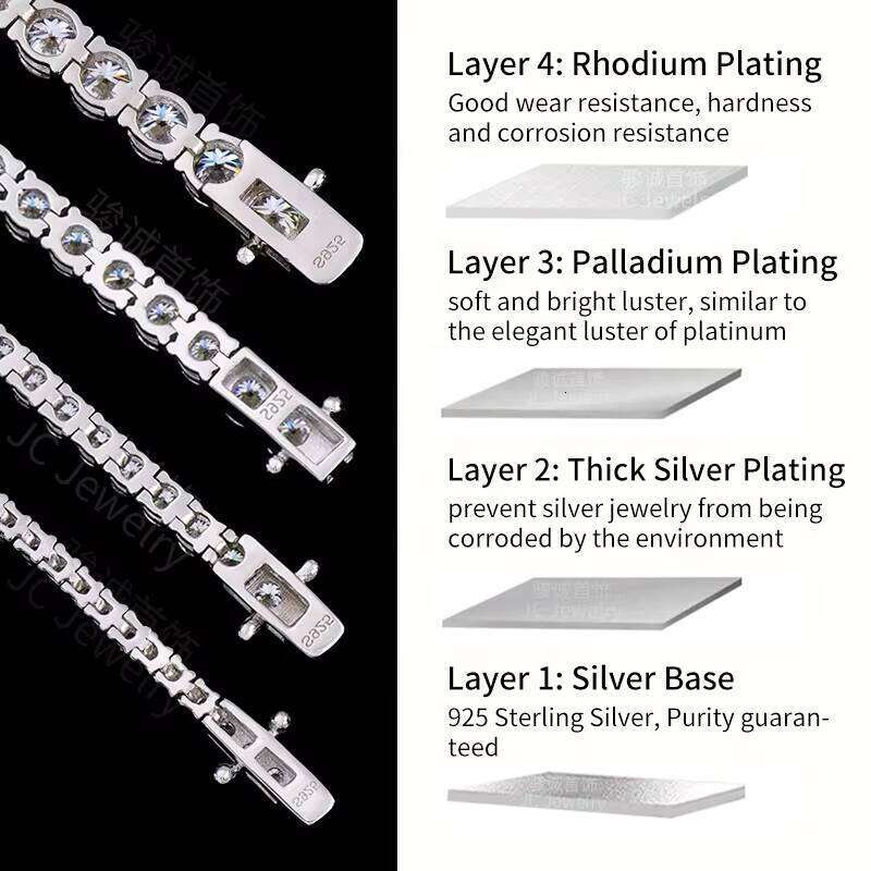 Juncheng GRA VVS Moissanite S925 925 Sterling Silver 10K 14K Gold Plated Chain Unisex Tennis Necklace Wholesale Customization