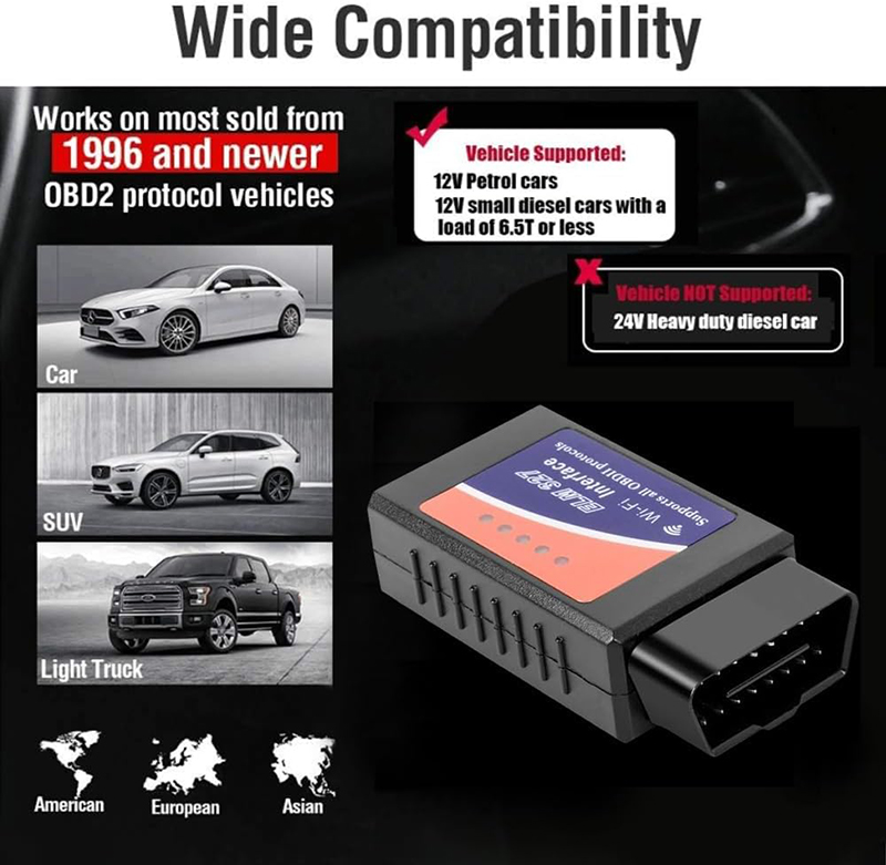 ELM327 OBDII WiFi Car Diagnostics Tool OBD ELM327 OBD2 Scanner Diagnostic Tool Interface for Torque- Multiplatform (Android/iOS/Windows)