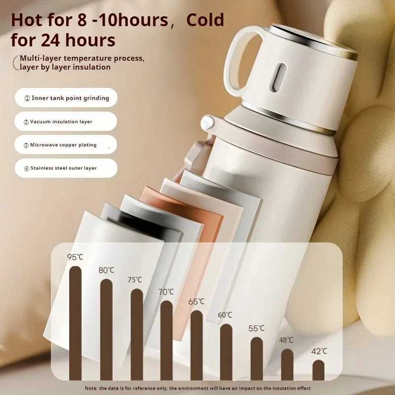 1pcs Stainless Steel Vacuum Insulated Tumbler Portable Outdoor Activity Handheld Cup Ultra Long Time Heat Retention H251215