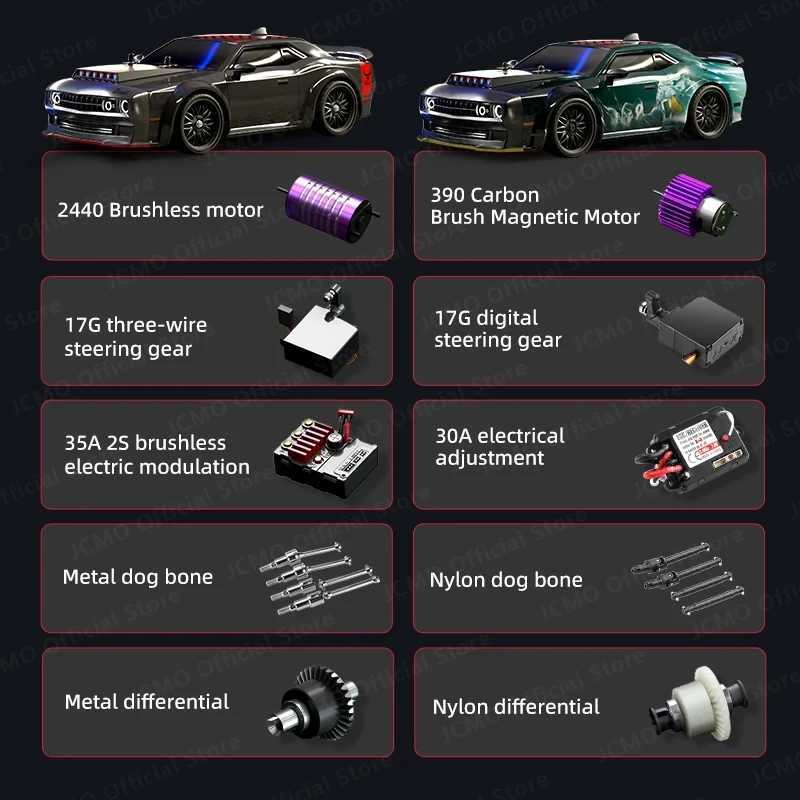 SG216 MAX RC Car 70 KM/H High Speed Remote Control Vehicles Brushless 4WD RC Sports Cars SG116 PRO 40KM/H Car Boy Toys GiftsT251215