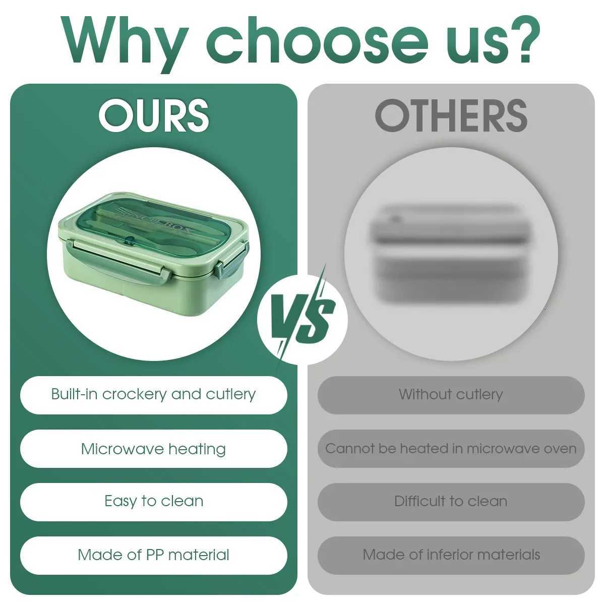 Bento Lunch Box Fruit Food Container For Kids Cpartment Microwave Oven Dinnerware Leakproof Lunchbox Outdoor Camping Picnic H251213