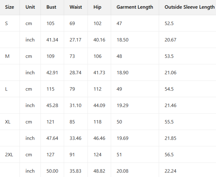 Women's Two Piece Pants BIIKPIIK Streetwear Camouflage Sets Patchwork Zipper Women Jacket Suit Fashion Hoodies Spring Light Coats Drawstring