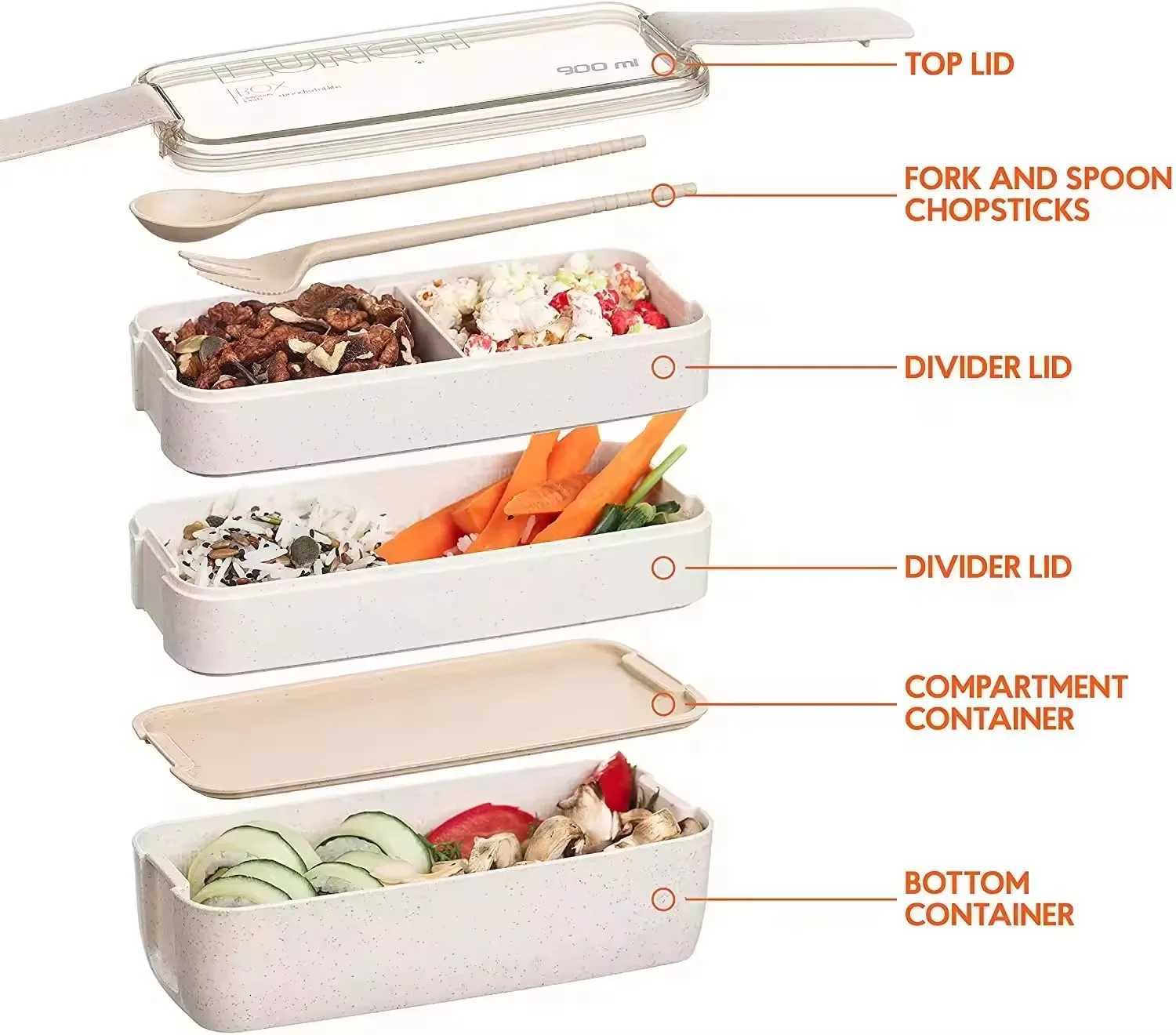 3-In-1 Cpartment Wheat Straw Bento Box Reusable Tableware Lunch Containers Meal and Snack Food Containers Portable Lunch Box H251213