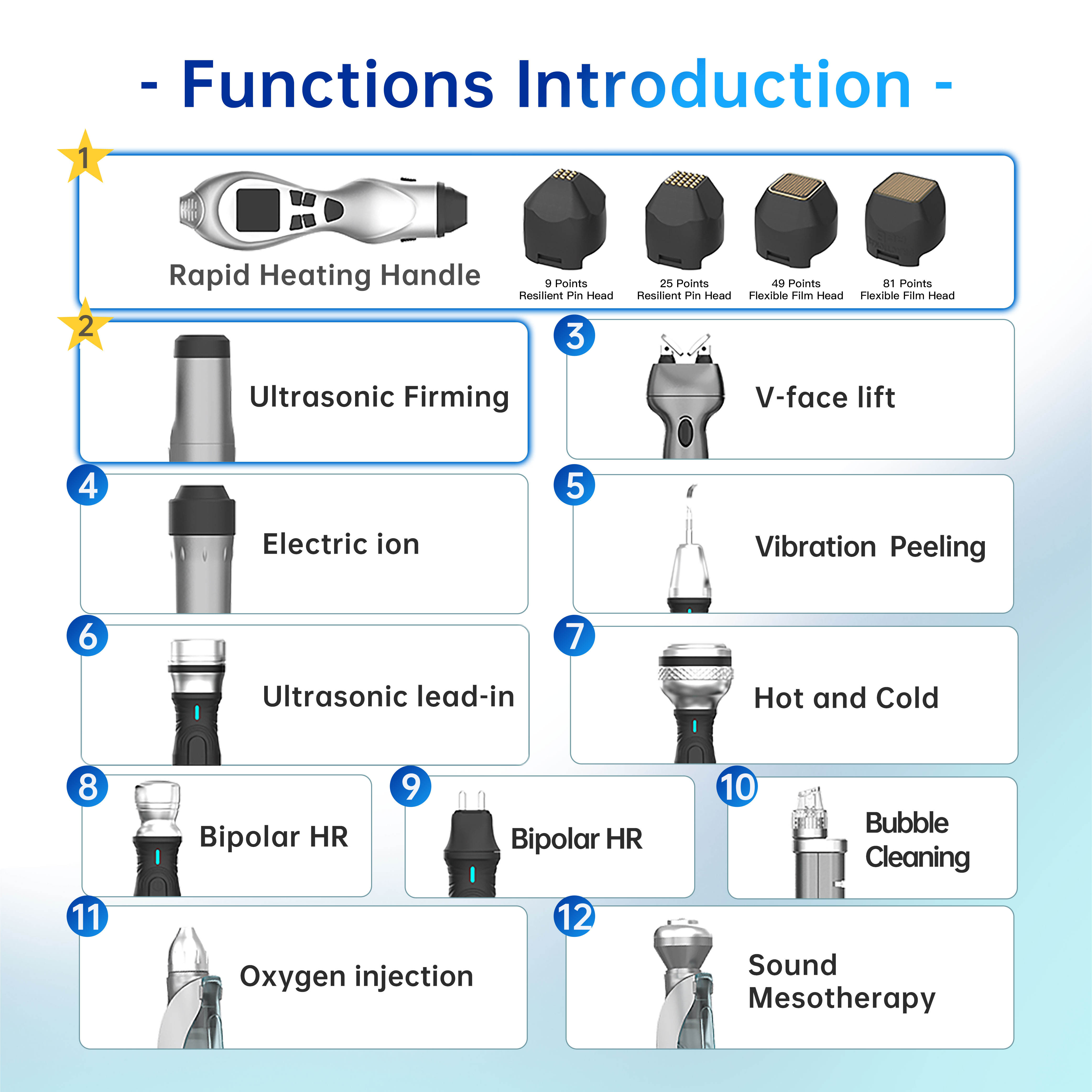 12 In 1 Hydrotherapy Skin Rejuvenation Plasma Ultrasound Diamond Peeling Hydro facial machine water jet Aqua facial Vacuum Skin Care Cleaning