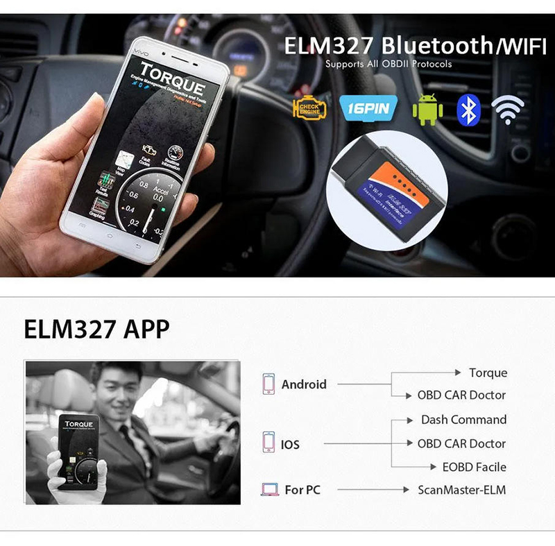 ELM327 OBDII WiFi Car Diagnostics Tool OBD ELM327 OBD2 Scanner Diagnostic Tool Interface for Torque- Multiplatform (Android/iOS/Windows)