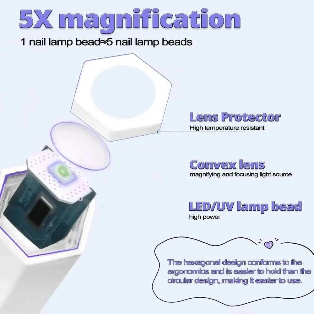 USB Pen-Style Nail Dryer Nail Art Tools Gel Nails Handheld Gel Polish Drying Lamp 180mAh Mini Uv Light Uv Led LampT251216