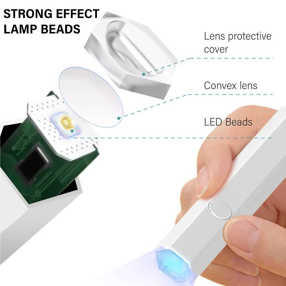 LULAA Handheld UV Light for Gel Nails Dryer LED UV Lamp Nail Polish Drying Lamp Portable Flashlight LED Lamp Mail ToolsT251216
