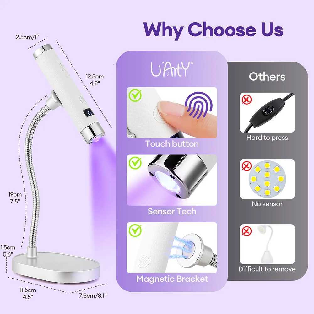 Mini UV LED Nail Lamp Desktop Handheld Drying Light Nail Art Stand Lamp Nail Gel Polish Quick Dry Nail Art Dryer Manicure ToolT251216