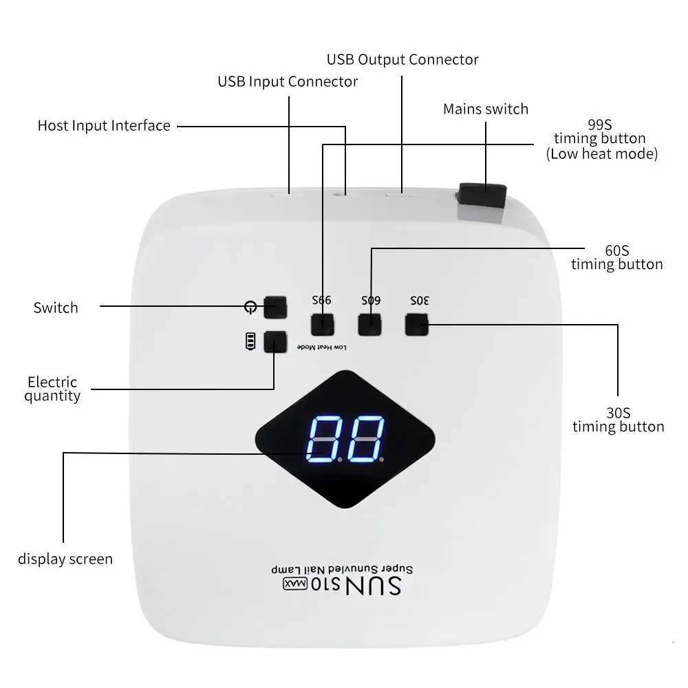 Professional Cordless UV LED Nail Lamp Rechargeable Gel Nail Light Machine with Removable Bottom And 4 Timer Settings Nail ToolT251216